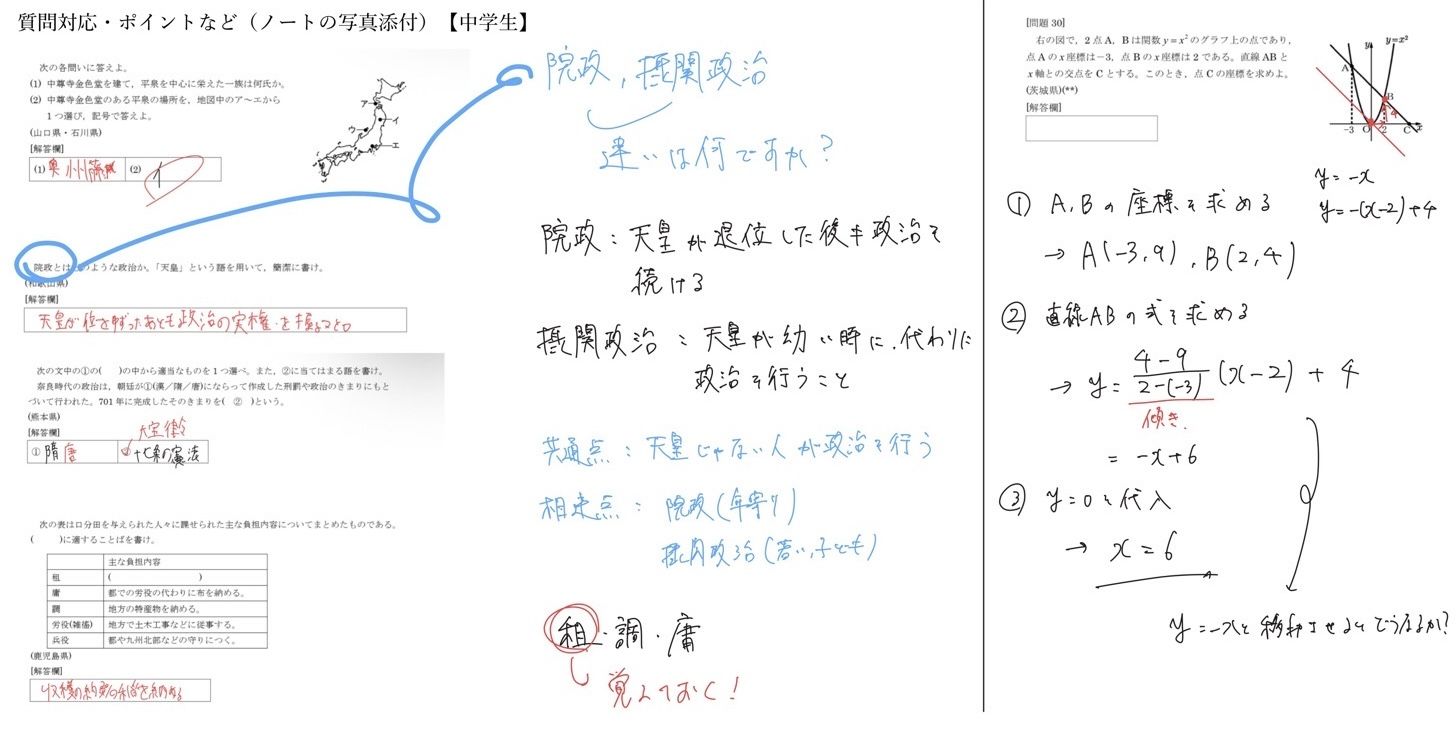 中学生の指導レポート。社会の院政と摂関政治の違いを整理し、数学の一次関数の解き方を手順ごとに書いている
